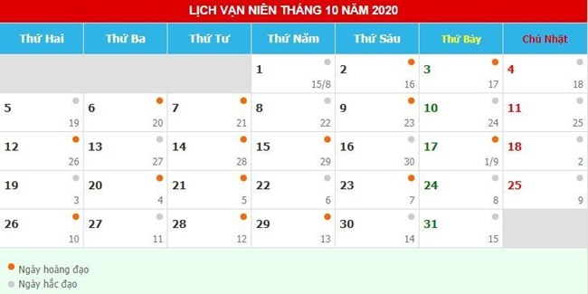 Lịch chọn ngày sửa nhà, ngày động thổ tháng 10 năm 2020